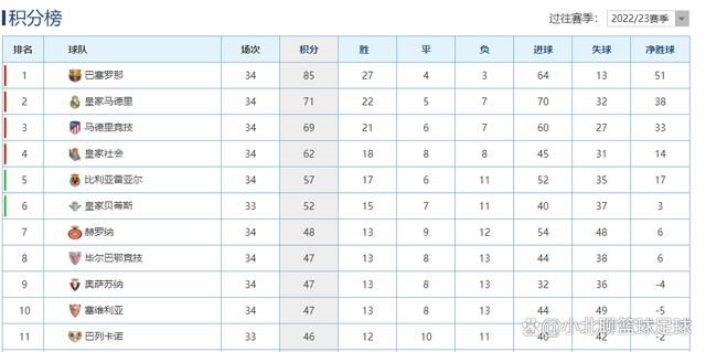 关于瓦拉内未来的猜测一直都很普遍，球员表示担心球队会让他强行离队，但至少在1月转会窗关闭后，球员希望留在曼联。